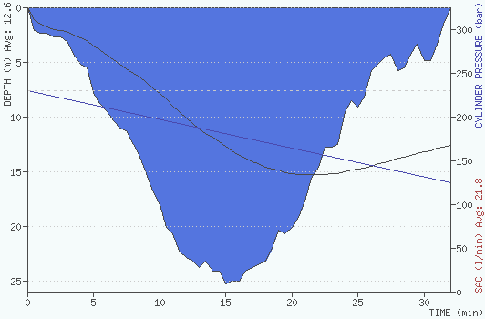 2014-08-10 10:11:00